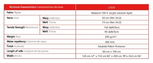 Sauleda Solar Pro Specs
