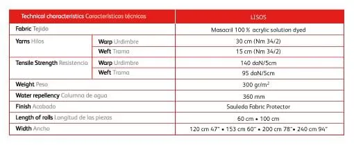 Sauleda Solar Pro Specs