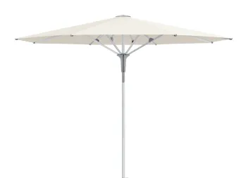 Fortino pro frame
