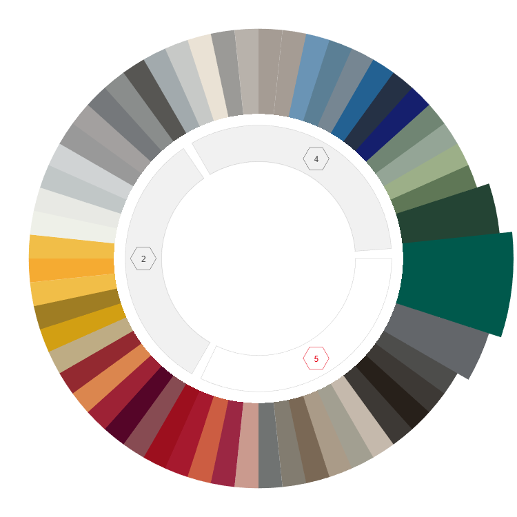 Glatz umbrella canopy colours
